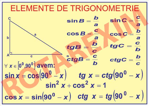 Elemente de trigonometrie